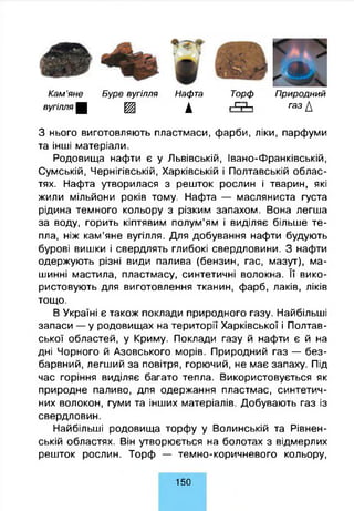 К а м ’я н е Б у р е в у г іл л я Н а ф т а Т о р ф П р и р о д н и й
в у г іл л я Щ Ц Д г-^гЧ г а з Д
З нього виготовляють пластмаси, фарби, ліки, парфуми
та інші матеріали.
Родовища нафти є у Львівській, Івано-Франківській,
Сумській, Чернігівській, Харківській і Полтавській облас­
тях. Нафта утворилася з решток рослин і тварин, які
жили мільйони років тому. Нафта — масляниста густа
рідина темного кольору з різким запахом. Вона легша
за воду, горить кіптявим полум’ям і виділяє більше те­
пла, ніж кам’яне вугілля. Для добування нафти будують
бурові вишки і свердлять глибокі свердловини. З нафти
одержують різні види палива (бензин, гас, мазут), ма­
шинні мастила, пластмасу, синтетичні волокна. Її вико­
ристовують для виготовлення тканин, фарб, лаків, ліків
тощо.
В Україні є також поклади природного газу. Найбільші
запаси — у родовищах на території Харківської і Полтав­
ської областей, у Криму. Поклади газу й нафти є й на
дні Чорного й Азовського морів. Природний газ — без­
барвний, легший за повітря, горючий, не має запаху. Під
час горіння виділяє багато тепла. Використовується як
природне паливо, для одержання пластмас, синтетич­
них волокон, гуми та інших матеріалів. Добувають газ із
свердловин.
Найбільші родовища торфу у Волинській та Рівнен­
ській областях. Він утворюється на болотах з відмерлих
решток рослин. Торф — темно-коричневого кольору,
1 5 0
 