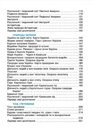 Рослинний і тваринний світ Північної Америки............................113
Південна Америка ........................................................................ 118
Рослинний і тваринний світ Південної Америки..........................121
Австралія........................................................................................ 125
Рослинний і тваринний світ Австралії......................................... 128
Антарктида......................................................................................133
Жива природа Антарктиди........................................................... 137
Перевір с в о ї д о сягн е н н я................................................................140
ПРИРОДА УКРАЇНИ
Україна на карті світу. Карта України........................................... 142
Форми земної поверхні. Гори і рівнини України..........................144
Корисні копалини України............................................................. 147
Водойми України: природні й штучні............................................152
Будова річки. Рівнинні і гірські річки України.............................. 155
Озера й болота України................................................................158
Моря України — Чорне й Азовське..............................................161
Використання і охорона природних багатств водойм.................164
Ґрунти України. Охорона ґрунтів.................................................. 166
Природні зони України. Карта природних зо н ............................169
Мішані ліси (Полісся).................................................................... 172
Діяльність людей у зоні мішаних лісів. Охорона мішаних лісів . . . 176
Лісостеп.......................................................................................... 179
Діяльність людей у зоні лісостепу. Охорона лісостепу ............ 182
Степ.................................................................................................185
Діяльність людей у зоні степу. Охорона степу ..........................188
Гори. Карпатські гори....................................................................192
Рослинний і тваринний світ Карпатських г ір .............................. 195
Діяльність людей у Карпатських горах. Охорона природи
Карпат....................................................................................198
Кримські гори................................................................................. 201
Рослинний і тваринний світ Кримських гір.................................. 203
Перевір с в о ї д о сягн е н н я............................................................... 206
ТІЛА І РЕЧОВИНИ
Тіла і речовини...............................................................................208
Стани речовин...............................................................................211
Будова і властивості твердих тіл, рідин і газів............................214
Різноманітність речовин і матеріалів та їх використання
людиною................................................................................. 218
Перевір с в о ї д о сягн е н н я............................................................... 221
 