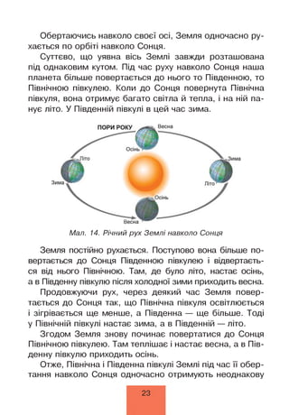 Обертаючись навколо своєї осі, Земля одночасно ру­
хається по орбіті навколо Сонця.
Суттєво, що уявна вісь Землі завжди розташована
під однаковим кутом. Під час руху навколо Сонця наша
планета більше повертається до нього то Південною, то
Північною півкулею. Коли до Сонця повернута Північна
півкуля, вона отримує багато світла й тепла, і на ній па­
нує літо. У Південній півкулі в цей час зима.
Мал. 14. Річний рух Землі навколо Сонця
Земля постійно рухається. Поступово вона більше по­
вертається до Сонця Південною півкулею і відвертаєть­
ся від нього Північною. Там, де було літо, настає осінь,
а в Південну півкулю після холодної зими приходить весна.
Продовжуючи рух, через деякий час Земля повер­
тається до Сонця так, що Північна півкуля освітлюється
і зігрівається ще менше, а Південна — ще більше. Тоді
у Північній півкулі настає зима, а в Південній — літо.
Згодом Земля знову починає повертатися до Сонця
Північною півкулею. Там теплішає і настає весна, а в Пів­
денну півкулю приходить осінь.
Отже, Північна і Південна півкулі Землі під час її обер­
тання навколо Сонця одночасно отримують неоднакову
23
 
