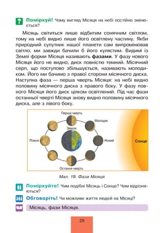 Поміркуй! Чому вигляд Місяця на небі постійно зміню­
ється?
Місяць світиться лише відбитим сонячним світлом,
тому на небі видно лише його освітлену частину. Якби
природний супутник нашої планети сам випромінював
світло, ми завжди бачили б його кулястим. Видимі із
Землі форми Місяця називають фазами. У фазу нового
Місяця його не видно, диск повністю темний. Місячний
серп, що поступово збільшується, називають молоди­
ком. Його ми бачимо з правої сторони місячного диска.
Наступна фаза — перша чверть Місяця: на небі видно
половину місячного диска з правого боку. У фазу пов­
ного Місяця його диск цілком освітлений. Під час фази
останньої чверті Місяця знову видно половину місячного
диска, але з лівого боку.
Мал. 19. Фази Місяця
Поміркуйте! Чим подібні Місяць і Сонце? Чим відрізня­
ються?
Обговоріть! Чи можливе життя людей на Місяці?
Місяць, фази Місяця.
29
 