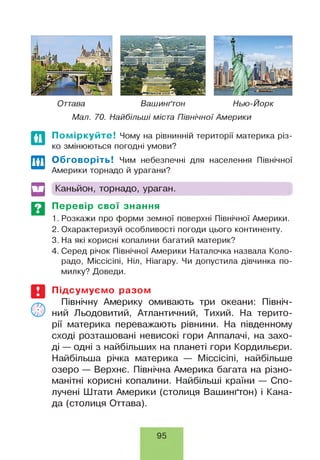пи
Оттава Вашинґтон Нью-Йорк
Мал. 70. Найбільші міста Північної Америки
Поміркуйте! Чому на рівнинній території материка різ­
ко змінюються погодні умови?
Обговоріть! Чим небезпечні для населення Північної
Америки торнадо й урагани?
Каньйон, торнадо, ураган.
Перевір свої знання
1. Розкажи про форми земної поверхні Північної Америки.
2. Охарактеризуй особливості погоди цього континенту.
3. На які корисні копалини багатий материк?
4. Серед річок Північної Америки Наталочка назвала Коло­
радо, Міссісіпі, Ніл, Ніагару. Чи допустила дівчинка по­
милку? Доведи.
Підсумуємо разом
Північну Америку омивають три океани: Північ­
ний Льодовитий, Атлантичний, Тихий. На терито­
рії материка переважають рівнини. На південному
сході розташовані невисокі гори Аппалачі, на захо­
ді — одні з найбільших на планеті гори Кордильєри.
Найбільша річка материка — Міссісіпі, найбільше
озеро — Верхнє. Північна Америка багата на різно­
манітні корисні копалини. Найбільші країни — Спо­
лучені Штати Америки (столиця Вашинґтон) і Кана­
да (столиця Оттава).
95
 