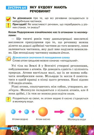 ЗУСТРІЧ 64 ЯКУ БУДОВУ МАЮТЬ
РЕЧОВИНИ?
0
Ти дізнаєшся про те, що всі речовини складаються із
найдрібніших частинок.
Ш
Пригадай! Які властивості речовин, що перебувають у різ­
них станах, ти знаєш?
Козак Подорожник ознайомлює нас із атомами та молеку­
лами:
— Ще тисячі років тому давньогрецькі мислителі
висловили припущення про те, що речовину можна
ділити на дедалі дрібніші частини до того моменту, поки
залишиться частинка, яку далі вже поділити неможли­
во. Цю неподільну частинку назвали атом.
Дізнаємося значення й походження слова
Слово атом грецькою мовою означає «неподільний».
Усі тіла на Землі й у Всесвіті утворені речовинами,
побудованими з атомів. Це доводить єдність і цілісність
природи. Атоми настільки малі, що їх не можна поба­
чити неозброєним оком. Мільярди їх могли б помісти­
тися в одній крапці в кінці цього речення. Нині відомо
118 видів атомів.
Різні атоми, сполучаючись між собою, утворюють мо­
лекули. Молекули складаються з кількох атомів, але й
вони дрібні, і їх теж не можна розгледіти оком.
Роздивіться на схемі, як атоми водню й кисню з ’єднуються
в молекулу води.
Атоми водню Атом кисню Молекула води
 