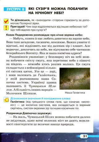 ЗУСТРІЧ 8 ЯКІ СУЗІР'Я МОЖНА ПОБАЧИТИ
НА НІЧНОМУ НЕБІ?
Ти дізнаєшся, як «знаходити» сторони горизонту за допо-
^ могою Полярної зірки.
І Пригадай! Чим зорі відрізняються від інших небесних тіл?
Що тобі відомо про сузір’я?
Козак Подорожник розповідає про нічне зоряне небо:
— Мабуть, кожен із нас любить дивитися на зоряне небо.
Воно таке загадкове, таємниче, неосяжне. Важко уявити ті
відстані, які відділяють нас від далеких зір і планет. Але
водночас, дивлячись на небо, ми відчуваємо себе частиною
безкрайнього Всесвіту. Яка ж наша космічна адреса?
Роздивімося уважніше: у безхмарну ніч на небі мож­
на побачити світлу смугу, яка перетинає небо з півночі
на південь — немовби хтось розлив молоко. Ця смуга
складається з неймовірної кілько­
сті світлих цяток. Усе це — зорі,
і вони належать до Галактики,
у якій розташована наша Со­
нячна система. Українці здавна
називають її Чумацьким Ш л я­
хом. А більшість інших народів —
Молочним Ш ляхом. Наша Галактика
Дізнаємося значення й походження слова
Галактика (від грецького слова гала, що означає «моло­
ко») — це космічна система, яка складається із зоряних
скупчень, систем окремих зір та інших космічних тіл.
Розумниця Дзвіночка зауважує:
— На жаль, Чумацький Ш лях можна побачити далеко
не звідусюди, адже вогні великих міст не дають можли­
вості спостерігати це величне явище природи.
 