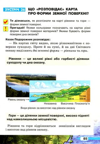 ЗУСТРІЧ 26 ЩО «РОЗПОВІДАЄ» КАРТА
ПРО ФОРМИ ЗЕМНОЇ ПОВЕРХНІ?
!^Г| Ти дізнаєшся, як розпізнати на карті рівнини та гори —
форми земної поверхні.
ШПригадай! Якими кольорами позначають на картах різні
форми земної поверхні материків? Якими бувають форми
поверхні дна океанів?
Козак Подорожник розповідає:
— На картах світу видно, якою різноманітною є по­
верхня суходолу. Проте й на суші, й на дні Світового
океану виділяють дві основні форми — рівнини та гори.
Рівнини — це великі рівні або горбисті ділянки
суходолу чи дна океану.
Низовина Височина Плоскогір’я
Види рівнин за висотою над рівнем океану
Гори — це ділянки зе м н о ї поверхні, високо підняті
над навколишньою м ісцевістю .
Рівнини та гори відрізняються зовнішнім виглядом
і висотою над рівнем океану.
 