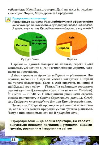 узбережжю Каспійського моря. Далі на захід їх розділя­
ють моря: Чорне, Мармурове та Середземне.
Працюємо разом у парі
Роздивіться діаграми. Разом обміркуйте й сформулюйте
висновки про те, яка частина суходолу припадає на Євразію.
А також, яку частину Євразії становить Європа, а яку — Азія?
Євразія — єдиний материк на планеті, береги якого
омивають усі чотири океани з численними морями, зато­
ками та протоками.
Азія є переважно гірською, а Європа — рівнинною. Ни­
зовини, височини й гірські масиви тягнуться в Євразії
на тисячі кілометрів. Саме в А зії височать найвищі й
найбільші гори світу — Гімалаї із найвищою вершиною
земної кулі — Джомолунгмою (інша назва — Еверест).
Її висота — 8 848 м. Найбільшими рівнинами євразій­
ського континенту є Східно-Європейська рівнина, Серед­
ньо-Сибірське плоскогір’я та Велика Китайська рівнина.
По території Євразії проходять усі теплові пояси Зем­
лі, але в їхніх межах природні умови суттєво різняться.
Тому в них виокремлюють ще й природні зони.
Суходіл Землі Євразія
Природні зони — це великі території, які хар акте­
ризую ться певними погодним и ум овам и, видами
ґрунтів, рослинним і тваринним світом.
 