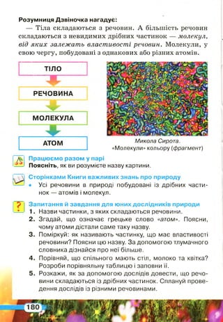 ТІЛО
ATOM Микола Сирота.
«Молекули» кольору (фрагмент)
Працюємо разом у парі
Поясніть, як ви розумієте назву картини.
МОЛЕКУЛА
РЕЧОВИНА
Запитання й завдання для юних дослідників природи
1. Назви частинки, з яких складаються речовини.
2 . Згадай, що означає грецьке слово «атом». Поясни,
чому атоми дістали саме таку назву.
3. Поміркуй: як називають частинку, що має властивості
речовини? Поясни цю назву. За допомогою тлумачного
словника дізнайся про неї більше.
4 . Порівняй, що спільного мають стіл, молоко та квітка?
Розроби порівняльну таблицю і заповни її.
5 . Розкажи, як за допомогою дослідів довести, що речо­
вини складаються із дрібних частинок. Сплануй прове­
дення дослідів із різними речовинами.
Розумниця Дзвіночка нагадує:
— Тіла складаються з речовин. А більшість речовин
складаються з невидимих дрібних частинок — молекул,
від яких залежать властивості речовин. Молекули, у
свою чергу, побудовані з однакових або різних атомів.
Сторінками Книги важливих знань про природу
• Усі речовини в природі побудовані із дрібних части­
нок — атомів і молекул.
 