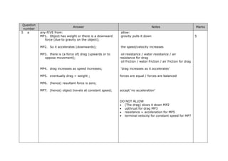 Question
number
Answer Notes Marks
5 a any FIVE from:
MP1. Object has weight or there is a downward
force (due to gravity on the object);
MP2. So it accelerates (downwards);
MP3. there is (a force of) drag (upwards or to
oppose movement);
MP4. drag increases as speed increases;
MP5. eventually drag = weight ;
MP6. (hence) resultant force is zero;
MP7. (hence) object travels at constant speed;
allow:
gravity pulls it down
the speed/velocity increases
oil resistance / water resistance / air
resistance for drag
oil friction / water friction / air friction for drag
‘drag increases as it accelerates’
forces are equal / forces are balanced
accept ‘no acceleration’
DO NOT ALLOW
• (The drag) slows it down MP2
• upthrust for drag MP3
• resistance = acceleration for MP5
• terminal velocity for constant speed for MP7
5
 