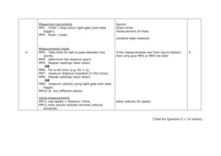 b
Measuring instruments
MP1. Timer / stop-clock/ light gate (and data
logger);
MP2. Ruler / scale;
Measurements made
MP3. Take time for ball to pass between two
points;
MP4. determine the distance apart;
MP5. Repeat readings lower down;
OR
MP6. For a set time (e.g. for 1 s);
MP7. measure distance travelled (in this time);
MP8. Repeat readings lower down;
OR
MP9. measure velocity using light gate with data
logger;
MP10. at two different places;
Using measurements
MP11. Use speed = distance / time;
MP12. How results indicate terminal velocity
achieved;
Ignore
ticker-timer
measurement of mass
condone tape measure
if the measurements are from top to bottom
then only give MP3 or MP4 not both
allow velocity for speed
5
(Total for Question 5 = 10 marks)
 