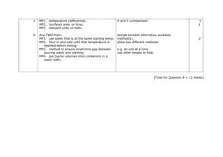 ii MP1. temperature (difference);
MP2. (surface) area or time;
MP3. relevant units on both;
X and Y unimportant
Accept sensible alternative workable
method(s),
allow two different methods
e.g. do one at a time
use other people to help
1
1
iii Any TWO from:
MP1. use water that is at the same starting temp;
MP2. Pour in and wait until that temperature is
reached before timing;
MP3. method to ensure small time gap between
pouring water and starting;
MP4. put (same volumes into) containers in a
water bath;
2
(Total for Question 8 = 12 marks)
 