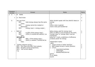 Question
number
Answer Notes Marks
2 a i B kettle
Allow student speak with two distinct ideas on
energy
e.g.
none is lost or gained
none is lost just transferred
allow energy used for energy input
20% (or 80%) is not enough for the mark,
‘energy input’ or ‘energy used’ must be
mentioned
allow for 1 mark, a definition of efficiency
condone power for energy
independent marks
allow
• output arrows in either direction
• both output arrows in same direction
• 2 from
o input/electrical/total,
o useful/light,
o wasted/heat/thermal
ignore
% on labels
sound
1
ii A food mixer 1
b any one from
MP1 total energy always has the same
value;
MP2 energy cannot be created or
destroyed;
MP3 energy input = energy output ;
1
c i Both of:
MP1 . is 20% of the energy input ;
MP2 . (20%) is transferred usefully / as
light;
OR both of:
MP3 . 80% of the energy input ;
MP4 . (80%) is wasted / transferred as
heat;
1
1
ii Sankey diagram giving –
MP1. One input and ONLY two outputs;
MP2. Roughly correct proportions;
MP3. Two correct labels;
e.g.
1
1
1
 
