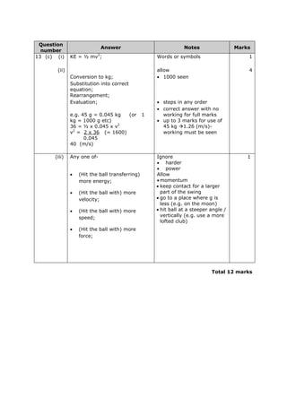 Question
number
Answer Notes Marks
13 (c) (i) KE = ½ mv2
; Words or symbols 1
(ii) allow 4
Conversion to kg; • 1000 seen
Substitution into correct
equation;
Rearrangement;
Evaluation; • steps in any order
e.g. 45 g = 0.045 kg (or 1
kg = 1000 g etc)
36 = ½ x 0.045 x v2
v2
= 2 x 36 (= 1600)
0.045
40 (m/s)
• correct answer with no
working for full marks
• up to 3 marks for use of
45 kg 1.26 (m/s)-
working must be seen
(iii) Any one of- Ignore
• harder
• power
1
• (Hit the ball transferring)
more energy;
• (Hit the ball with) more
velocity;
• (Hit the ball with) more
speed;
• (Hit the ball with) more
force;
Allow
• momentum
• keep contact for a larger
part of the swing
• go to a place where g is
less (e.g. on the moon)
• hit ball at a steeper angle /
vertically (e.g. use a more
lofted club)
Total 12 marks
 