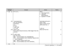 Question
number
Answer Notes Marks
7 (b) (i) P= I x V ; Allow
• rearrangements
• standard
abbreviations
• equation in words
1
(ii) rearrangement;
sub into equation;
evaluation;
e.g.
rearrange and sub in
either order
allow a power of ten
(POT) error for -1
3
I= P/V
=250 /230
=1.1 (A) 1.09 (A)
(iii) value 3 (A); Allow ecf from bii 2
fuse (value should only be) a little bigger than the
current;
(iv) In ANY order
Any two from:-
MP1. circuit breakers are resettable/eq;
MP2. circuit breakers work instantly/ fuses do not
work instantly;
2
MP3. doesn’t require earth wire;
MP4. Circuit breakers are more sensitive;
(c) D 1
(Total for Question 7 = 15 marks)
 