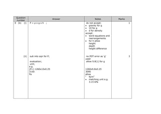 Question
number
Answer Notes Marks
9 (b) (i) P = ρ x g x h ; do not accept:
• gravity for g
• 10 for g
• d for density
accept:
• word equations and
rearrangements
• for h allow
height
depth
height difference
1
(ii) sub into eqn for P; no POT error as ‘g’
used
3
evaluation;
unit;
allow 9.8(1) for g
e.g.
(P=) 1260x10x0.25
3150
Pa
1260x9.8x0.25
3090
allow
•
N/m2
• matching unit e.g.
3.15 kPa
 