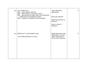 (iii) any THREE from:
MP1. black absorbs IR/heat;
MP2. black heats up more than shiny;
MP3. gas particles on black side move faster/get
hotter/have more KE/move apart;
MP4. pressure on left/black side increases;
Allow RA where
appropriate
allow gas expands
allow force(/area) for
pressure
ignore: ideas of
collisions
3
(iv) difference in liquid height is less; height goes down less
/decrease in h is less
2
more difficult/harder to move ; allow: argument in
terms force /pressure
 