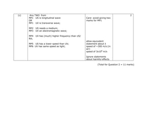 (c) Any TWO from 2
MP1 US is longitudinal wave
OR
MP1 UV is transverse wave;
MP2 US needs a medium;
MP3 UV an electromagnetic wave;
MP4 UV has (much) higher frequency than US/
RA;
MP5 US has a lower speed than UV;
MP6 UV has same speed as light;
Care- avoid giving two
marks for MP1
allow equivalent
statement about λ
speed of ~300 m/s (in
air)
speed of 3x108
m/s
Ignore statements
about harmful effects
(Total for Question 2 = 11 marks)
 