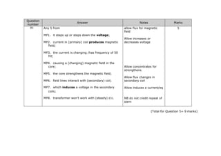 Question
number
Answer Notes Marks
(b) Any 5 from
MP1. it steps up or steps down the voltage;
MP2. current in (primary) coil produces magnetic
field;
MP3. the current is changing /has frequency of 50
Hz;
MP4. causing a (changing) magnetic field in the
core;
MP5. the core strengthens the magnetic field;
MP6. field lines interact with (secondary) coil;
MP7. which induces a voltage in the secondary
coils;
MP8. transformer won’t work with (steady) d.c.
allow flux for magnetic
field
Allow increases or
decreases voltage
Allow concentrates for
strengthens
Allow flux changes in
secondary coil
Allow induces a current/eq
NB do not credit repeat of
stem
5
(Total for Question 5= 9 marks)
 