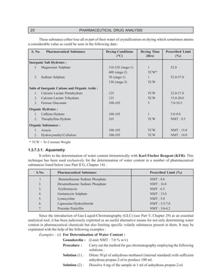 Food and Drugs Analysis-Pharmaceutical-Drug-Analysis.pdf