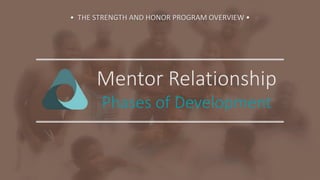 Mentor Relationship
Phases of Development
• THE STRENGTH AND HONOR PROGRAM OVERVIEW •
 