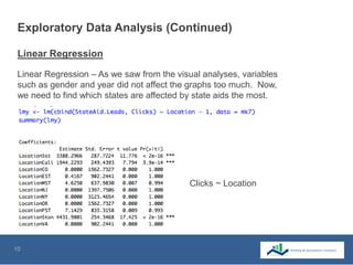 10
Exploratory Data Analysis (Continued)
Linear Regression – As we saw from the visual analyses, variables
such as gender and year did not affect the graphs too much. Now,
we need to find which states are affected by state aids the most.
Linear Regression
Clicks ~ Location
 