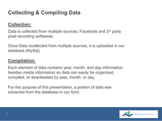 4
Collecting & Compiling Data
Each element of data contains year, month, and day information
besides media information so data can easily be organized,
compiled, or downloaded by year, month, or day.
For the purpose of this presentation, a portion of data was
extracted from the database in csv form.
Data is collected from multiple sources: Facebook and 3rd party
pixel recording softwares.
Once Data iscollected from multiple sources, it is uploaded in our
database (MySql).
Collection:
Compilation:
 