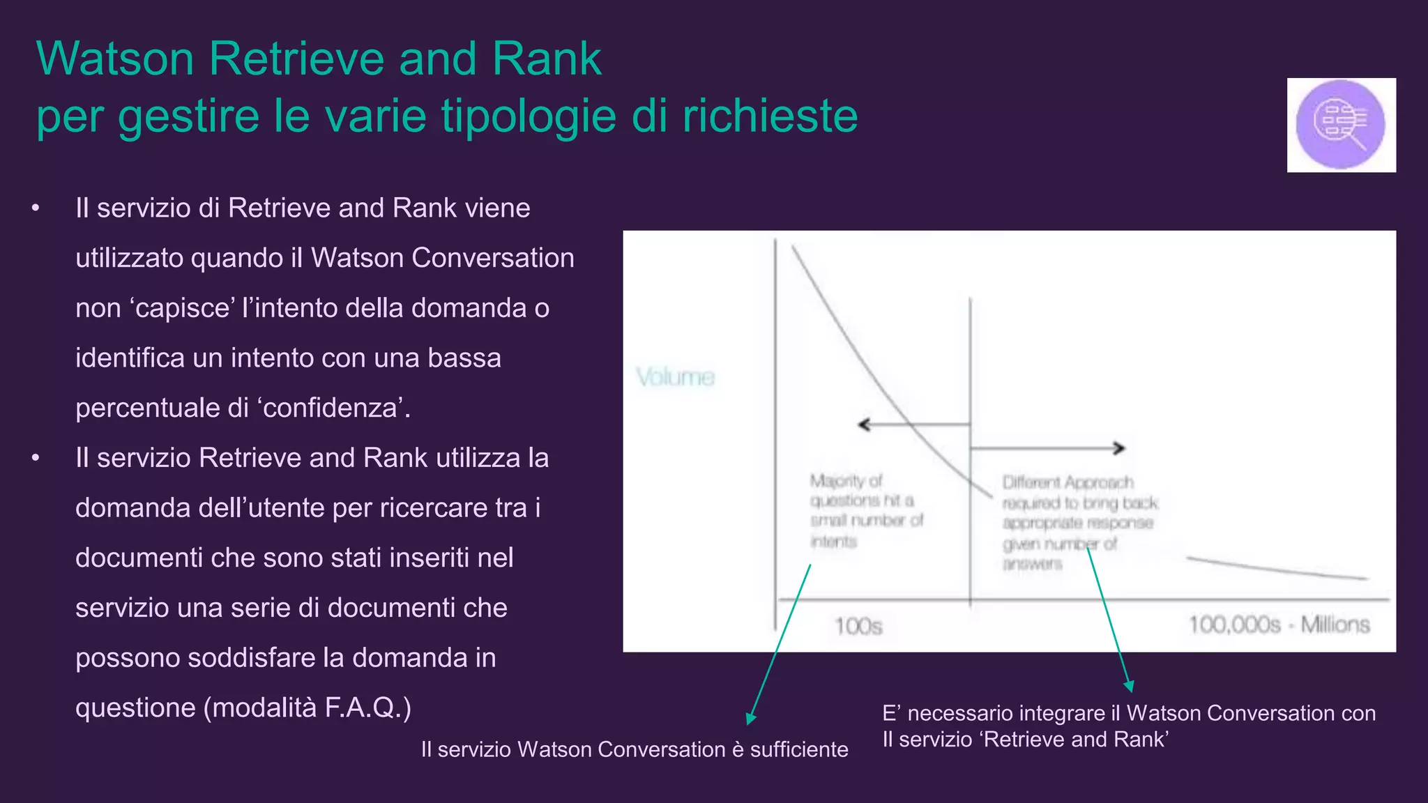 Watson Retrieve and Rank
per gestire le varie tipologie di richieste
Il servizio Watson Conversation è sufficiente
E’ necessario integrare il Watson Conversation con
Il servizio ‘Retrieve and Rank’
• Il servizio di Retrieve and Rank viene
utilizzato quando il Watson Conversation
non ‘capisce’ l’intento della domanda o
identifica un intento con una bassa
percentuale di ‘confidenza’.
• Il servizio Retrieve and Rank utilizza la
domanda dell’utente per ricercare tra i
documenti che sono stati inseriti nel
servizio una serie di documenti che
possono soddisfare la domanda in
questione (modalità F.A.Q.)
 