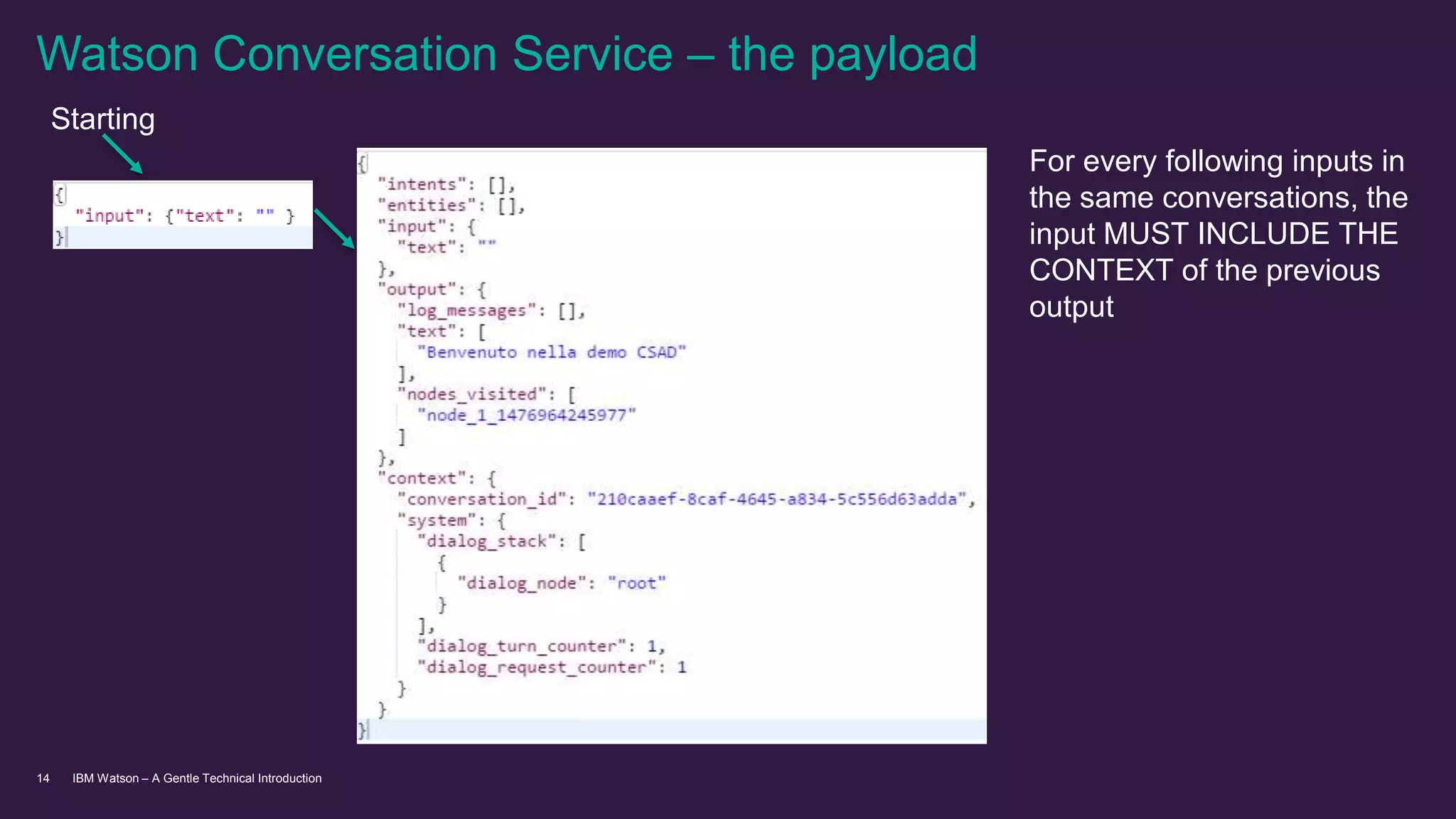 IBM Watson – A Gentle Technical Introduction14
Starting
Watson Conversation Service – the payload
For every following inputs in
the same conversations, the
input MUST INCLUDE THE
CONTEXT of the previous
output
 
