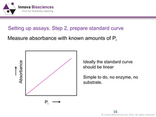 © Innova Biosciences ltd. 2013. All rights reserved
16
Setting up assays. Step 2, prepare standard curve
Measure absorbance with known amounts of Pi
Absorbance
Pi
Ideally the standard curve
should be linear
Simple to do, no enzyme, no
substrate.
 