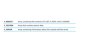 Module-4_WTA_PHP Class & Error Handling | PPT