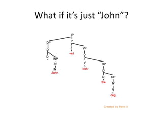 What if it’s just “John”?
 