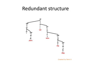 Redundant structure
 