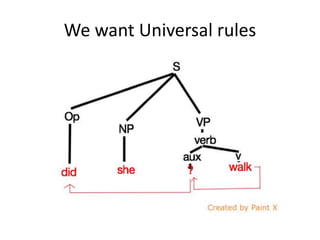 We want Universal rules
 