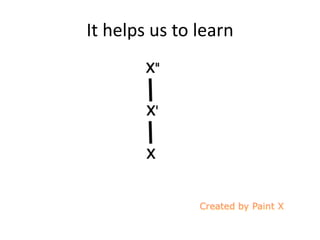 It helps us to learn
 