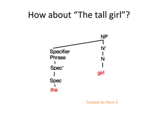 How about “The tall girl”?
 