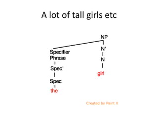 A lot of tall girls etc
 