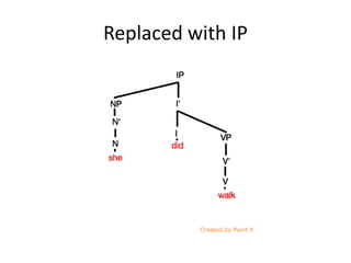 Replaced with IP
 