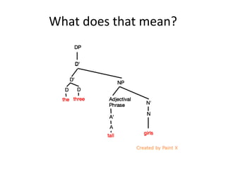 What does that mean?
 