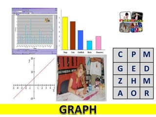 C P M
G E D
Z H M
A O R
 