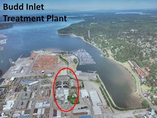 Budd Inlet
Treatment Plant
 