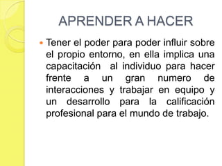 APRENDER A HACERTener el poder para poder influir sobre el propio entorno, en ella implica una capacitación  al individuo para hacer frente a un gran numero de interacciones y trabajar en equipo y un desarrollo para la calificación profesional para el mundo de trabajo.