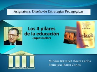 Asignatura: Diseño de Estrategias Pedagógicas 
Miriam Betzabet Ibarra Carlos 
Francisco Ibarra Carlos 
EDUCACIÓN 
APRENDER A… 
 