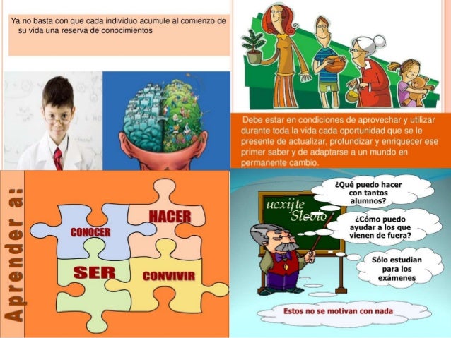 4 pilares de la educación Miriam betzabet y Francisco