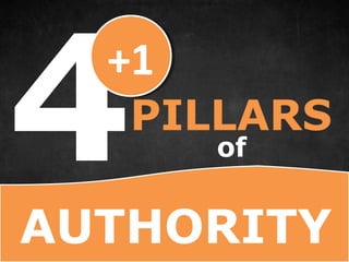 4PILLARS
of
AUTHORITY
+1+1
 