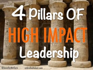 4 Pillars OF


HIGH IMPACT
Leadership
@JenniferMcClure

unbridledtalent.com

 