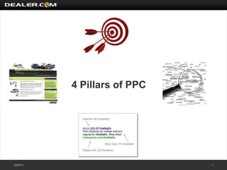 4 Pillars of PPC




12/27/11                      1
 