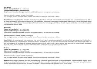 Lata cantante
Campo de Experiência: O eu, o outro e nós
Objetivos de Aprendizagem e Desenvolvimento:
Compreender a necessidade das regras no convívio social, nas brincadeiras e nos jogos com outras crianças.
Manifestar oposição a qualquer forma de discriminação.
Usar estratégias pautadas no respeito mútuo para lidar com conflitos nas interações com crianças e adultos.
Material: 1 lata (varsol); 2 toquinhos de madeira não muito grossos; 2 parafusos; tirinhas de metal (recolhidos em construção); tinta. Lave bem a lata de varsol. Pinte-a
de acordo com seu gosto. As tirinhas de metal devem ser colocadas entre os toquinhos de madeira e aparafusadas na lata, de acordo com a foto ao lado. Quando se bate
nessas tirinhas, o contato delas na lata produzirá som; Atividade com sucatas; Expressão gestual; Vivências éticas de respeito ao individual e coletivo; Combinação de
Linguagens Visual / escrita / falada.
Monocórdio
Campo de Experiência: O eu, o outro e nós
Objetivos de Aprendizagem e Desenvolvimento:
Compreender a necessidade das regras no convívio social, nas brincadeiras e nos jogos com outras crianças.
Manifestar oposição a qualquer forma de discriminação.
Usar estratégias pautadas no respeito mútuo para lidar com conflitos nas interações com crianças e adultos.
Material: 1 pote de margarina, ou de leite, ou outro que achar conveniente; 1 ripinha de madeira, um pedacinho de madeira; fio de nylon, prego e martelo; tinta. Com o
prego faça dois furos nas duas extremidades da ripinha de madeira. Passe o fio de nylon por esses furos amarrando-o de forma a ficar bem esticado. Se for utilizar um
pote com tampa, cole de forma que não destampe. Faça um orifício no meio do pote e prenda a ripinha para que fique parecendo um violão; Atividade com sucatas;
Expressão gestual; Vivências éticas de respeito ao individual e coletivo; Combinação de Linguagens Visual / escrita / falada.
Pandeiro
Campo de Experiência: O eu, o outro e nós
Objetivos de Aprendizagem e Desenvolvimento:
Compreender a necessidade das regras no convívio social, nas brincadeiras e nos jogos com outras crianças.
Manifestar oposição a qualquer forma de discriminação.
Usar estratégias pautadas no respeito mútuo para lidar com conflitos nas interações com crianças e adultos.
Material: 1 aro de madeira ou papelão duro (pote de sorvete grande). 6 tampinhas de garrafa de metal; martelo, pregos e arane. Lixe e pinte o aro de madeira. Bata as
tampinhas com o martelo, fure no meio e amarre 2 a 2, com arame. Divida o aro em 3/3 e proceda o recorde onde será encaixado as duplas de tampinhas; Atividade com
sucatas; Expressão gestual; Vivências éticas de respeito ao individual e coletivo; Combinação de Linguagens Visual / escrita / falada.
 