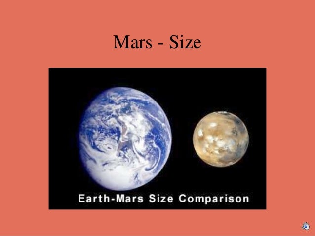 4 planet mars size of mars