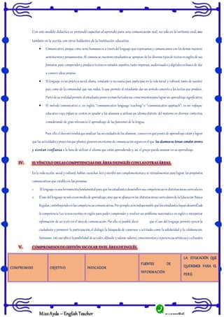 943322816
MissAyda – English Teacher
Con este modelo didáctico se pretende capacitaral aprendiz para una comunicación real, no sólo en la vertiente oral,sino
también en la escrita con otros hablantes de la Institución educativa.
 Comunicativo, porque como seres humanos es a travésdellenguaje que expresamos ycomunicamos con los demás nuestros
sentimientosypensamientos. Al comunicar,nuestros estudiantesse apropian de los diversos tiposde textoseninglés,de sus
formatos para comprendery producir textosenvariados soportes, tanto impresos, audiovisuales ydigitalesenbusca de dar
a conocer ideas propias.
 El lenguaje es un práctica social, diaria, constante y necesaria para participar en la vida social y cultural, tanto de nuestro
país como de la comunidad que nos rodea, lo que permite al estudiante dar un sentido concreto a los textos que produce.
Partirde su realidadpermite alestudiante ponerenmarchatodossus conocimientosparalograrun aprendizaje significativo.
 El método comunicativo o, en inglés, “communicative language teaching” o “communicative approach”, es un enfoque
educativo cuyo énfasis se centra en ayudar a los alumnos a utilizar un idioma distinto del materno en diversos contextos,
considerando de gran relevancia el aprendizaje de las funciones de la lengua.
Para ello,el docente tendráque analizar las necesidadesde los alumnos, conocerenqué punto de aprendizaje están ylograr
que las actividadesyproyectosque plantee generenunentornode comunicaciónseguroenelque los alumnosno teman cometer errores
y sientan confianza a la hora de utilizar el idioma que están aprendiendo y, así, el grupo pueda avanzar en su aprendizaje.
En la vidaescolar, social ycultural, hablar, escuchar, leeryescribirson complementariasy se retroalimentan para lograr los propósitos
comunicativos que establecen las personas.
1. Ellenguaje esunaherramientafundamentalpara que losestudiantesdesarrollensuscompetenciasendistintasáreascurriculares.
2. Eluso dellenguaje nosoloesunmediode aprendizaje,sino que se afianzaenlas distintasáreascurricularesde laEducación Básica
Regular,contribuyendoenlascompetenciascomunicativas.Porejemplo,seráindispensable que losestudianteshayandesarrollado
la competencia Lee textos escritos en inglés para poder comprender y resolver un problema matemático en inglés o interpretar
información de un texto en el área de comunicación. Por ello, es posible decir que el uso del lenguaje permite ejercer la
ciudadanía y promover la participación, el diálogo, la búsqueda de consensos o actitudes como la solidaridad y la colaboración.
Asimismo, este usoofrece laposibilidad de acceder,difundir yvalorar saberes,conocimientosyexperienciasartísticasyculturales.
COMPROMISO OBJETIVO INDICADOR
FUENTES DE
INFORMACIÓN
LA EDUCACIÓN QUE
QUEREMOS PARA EL
PERÚ
 
