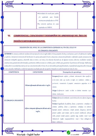 943322816
MissAyda – English Teacher
Actividades de escuela para padres
y/o apoderado para brindar
orientacionesplanificadas en elPAT.
La atención oportuna de casos
reportados en el SISEVE.
DESCRIPCIÓN DEL NIVEL DE LA COMPETENCIA ESPERADO AL FIN DEL CICLO VII
SE COMUNICA ORALMENTE
ESTÁNDAR:Secomunicaoralmentemediantediversostiposdetextoseninglés.Infiereeltema,propósito, hechosyconclusionesa partir deinformación implícita
y explícita e interpreta la intención del interlocutor. Se expresa adecuando el texto a situaciones comunicativas formales e informales usando pronunciación y
entonación inteligible; organiza y desarrolla ideas en torno a un tema y las relaciona haciendo uso de algunos recursos cohesivos, vocabulario variado y
construcciones gramaticales determinadas y pertinentes. Utiliza recursos no verbales y para-verbales para garantizar la pertinencia del mensaje. Reflexiona y
evalúasobre lo escuchadohaciendouso de sus conocimientossobreel tema. En un intercambio,participaformulando yrespondiendo preguntassobre temasque
le son conocidos o habituales y evalúa las respuestas escuchadas para dar sus aportes tomando en cuenta los puntos de vista de otros.
COMPETENCIA CAPACIDADES Desempeños de aprendizaje
SE COMUNICA ORALMENTE
Obtiene información del textooralen inglés.
Recuperainformación explícita y relevante seleccionando datos específicos
en los textos orales que escucha en inglés, con vocabulario cotidiano y
pertinente, reconociendo el propósito comunicativo apoyándose en el
contexto.
Integra la información cuando es dicha en distintos momentos o por
distintos interlocutores.
Infiere e interpreta información deltexto oral en
inglés.
Deduceinformaciónseñalando característicasde seres,objetos, lugaresy
hechos.
Deduce elsignificado de palabras, frases y expresiones complejas en
contexto. palabras, frases y expresiones complejas en contexto.
Ejemplo: present continuous, simple present, frequency adverbs,
present perfect, past simple, used to, second conditional, phrasal
verbs, present simple passive, question tags, modals- must / can`t
/deduction) might, may(possibility), must / have (obligation) ,
future continuous.
 