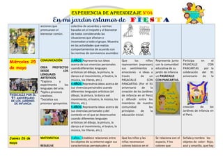 EXPERIENCIA DE APRENDIZAJE N°04
En mi jardín estamos de FIESTA
acciones que
promueven el
bienestar común.
colectiva de acuerdos y normas
basadas en el respeto y el bienestar
de todos considerando las
situaciones que afectan o
incomodan a todo el grupo. Muestra
en las actividades que realiza
comportamientos de acuerdo con
las normas de convivencia asumidos.
Miércoles 25
de mayo
PASACALLE POR EL
91 ANIVERSARIO
DE LOS JARDINES
DE INFANCIA
COMUNICACIÓN
CREA PROYECTOS
DESDE LOS
LENGUAJES
ARTÍSTICOS
*Explora y
experimenta los
lenguajes del arte.
*Aplica procesos
creativos.
*Socializa sus
procesos yproyectos.
3 AÑOS: Representa sus ideas
acerca de sus vivencias personales
usandodiferentes lenguajes
artísticos (el dibujo, la pintura, la
danza o el movimiento, el teatro, la
música, los títeres, etc.).
4 AÑOS: Representa ideas acerca de
sus vivenciaspersonales usando
diferentes lenguajes artísticos (el
dibujo, la pintura, la danza oel
movimiento, el teatro, la música, los
títeres, etc.).
5 AÑOS: Representa ideas acerca de
sus vivencias personales y del
contexto en el que se desenvuelve
usando diferentes lenguajes
artísticos (el dibujo, la pintura, la
danza o el movimiento, el teatro, la
música, los títeres, etc.).
Que los niños
representen (expresen)
sus sentimientos y
emociones e ideas a
través de un
PASACALLE CON
PANCARTAS (Por el 91
aniversario de la
creación de los Jardines
de infancia en el Perú)
y difundir entre los
miembros de nuestra
comunidad los
principios de la
educación inicial.
Representa junto
con la comunidad
educativa de su
jardín de infancia
un PASACALLE
CON PANCARTAS.
Participa en el
PASACALLE CON
PANCARTAS por la
celebración del 91
aniversario de la
creación de los
Jardines de Infancia en
el Perú.
Jueves 26 de
mayo
MATEMÁTICA
RESUELVE
3 años. Establece relaciones entre
los objetos de su entorno según sus
características perceptuales al
Que los niños y las
niñas reconozcan
colores básicos en el
Se relaciona con el
espacio, Y los
colores que
Señala y nombra los
objetos de color: Rojo,
azul y amarillo, que hay
 