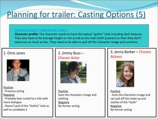 Planning for trailer: Casting Options (5) Character 6 and 7- Goth friend 1 and 2 Character profile:  The character needs to have the typical “gothic” look including dark features. They also have to be average height so not as tall as the main Goth (Lauren) so then they don’t stand out as much as her. They need to be able to pull off the character image and surliness.  1. Chris Janes 2. Jimmy Buss –  Chosen Actor 3. Jenny Barber –  Chosen Actress Positive - Previous acting  Negative - Probably best suited to a role with more dialogue - Doesn’t pull of the “Gothic” look as well as candidate 2 Positive Suits the characters image and clothing Negative No former acting Positive - Suits the characters image and can pull off the make up and clothes of the “Goth” Negative No former acting 